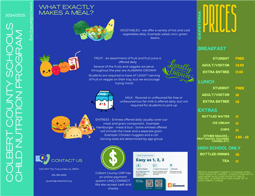 Lunch Prices for 2024-2025